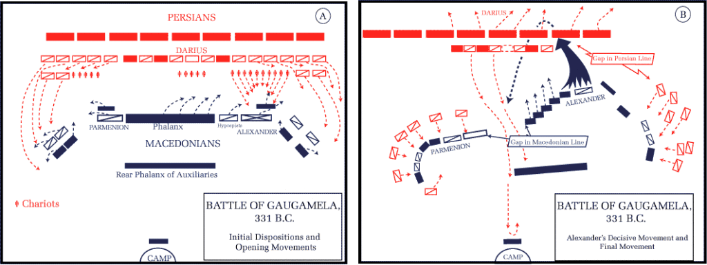 Gaugamela, battle