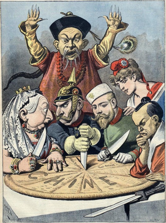 China as a pie divided