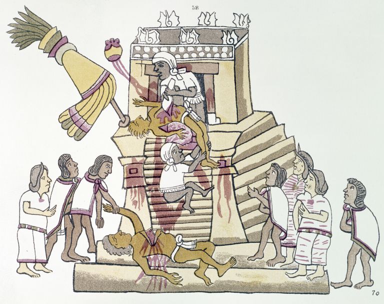 aztec sacrifices